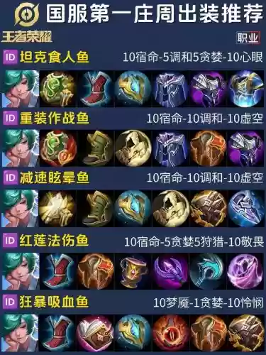周庄用装备，周庄出什么装备无敌插图