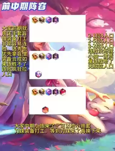 瞎逼阵容插图