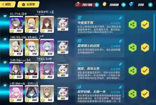 崩坏3勿忘阵容搭配，崩坏3勿忘用什么武器插图