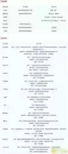 梦幻西游开店需要什么门派，梦幻西游开店需要什么门派技能插图1