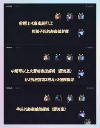 霓虹之夜前期阵容搭配，霓虹攻略插图1
