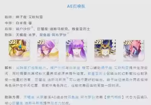 神斗士星矢最强阵容搭配，神斗士星矢最强阵容搭配图