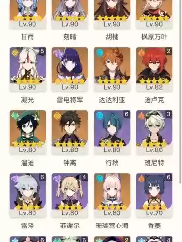 原神平民最强阵容搭配，原神平民最强阵容搭配图插图