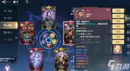 斗罗大陆编队阵容搭配，斗罗大陆编队阵容搭配最新插图