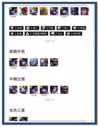 云顶月神阵容搭配装备,云顶月神搭配什么阵容插图 云顶月神阵容搭配装备,云顶月神搭配什么阵容插图