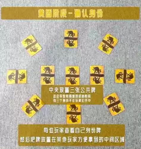 一夜狼人角色技能，一夜狼人规则顺序插图