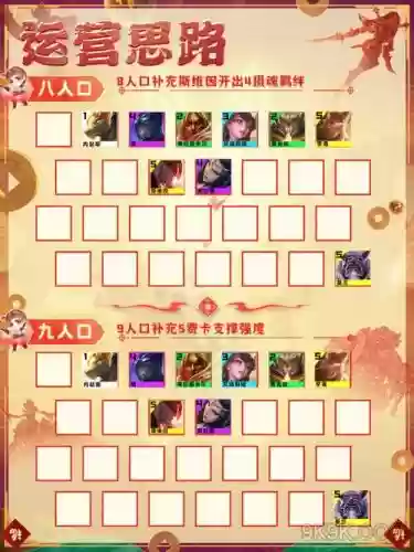 吸血鬼什么阵容搭配，吸血鬼阵容站位插图1