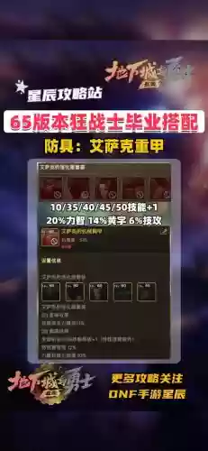 狂战士的毕业装备，狂战士毕业装备65版本插图1