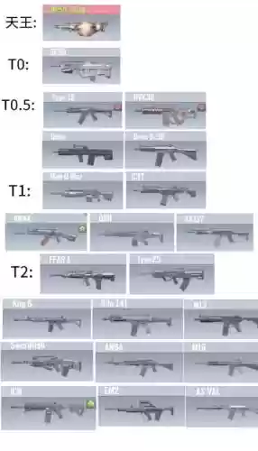 使命召唤的武器大全2015，使命召唤武器列表