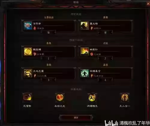 暗黑3地下城最强阵容搭配，暗黑三地下城套装全攻略