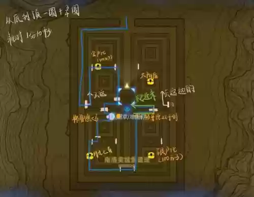 迷失的城堡新手攻略，迷失的城堡新手攻略图文插图