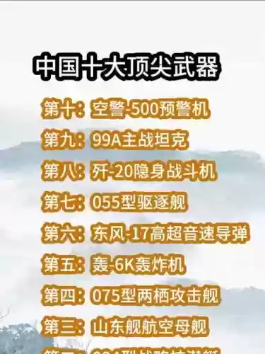 顶尖武器节目，顶级武器插图1
