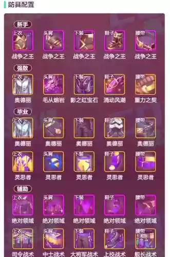 2017魔道装备搭配，2021魔道装备插图