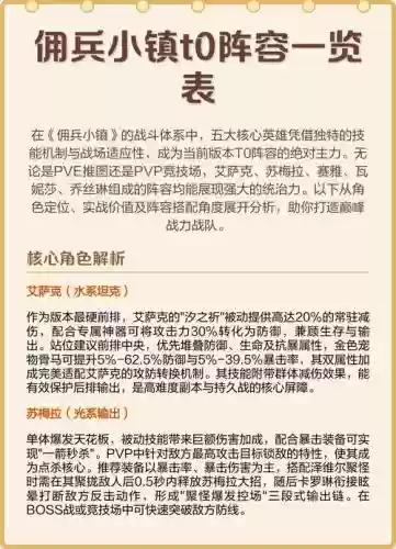 佣兵战纪通用阵容搭配，佣兵战纪t0阵容