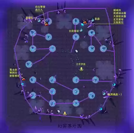幻冥界通关攻略，幻冥界地图插图