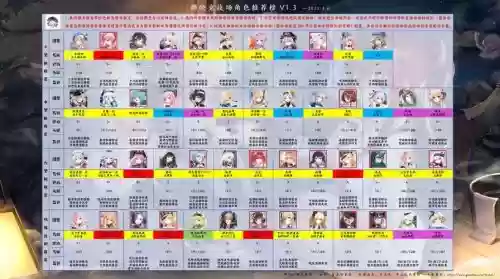 疾风拂晓隐藏技能，疾风拂晓攻略组合攻略插图