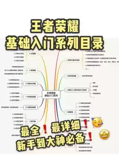 王者荣耀超新手攻略，王者新手攻略游戏攻略插图1
