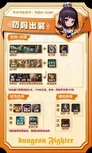 奶妈穿啥装备，2021奶妈带什么套装比较好插图