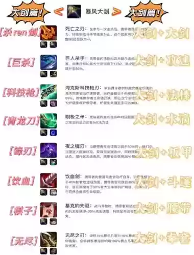 君临天下装备合成窍门插图