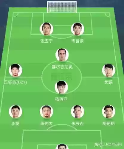 国足归化阵容搭配对比，国足归化队插图1