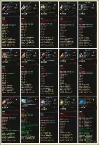 极无双如何洗练装备，极无双装备等级划分插图