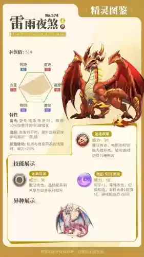 霸王2龙族技能,霸王2龙族技能怎么用插图 霸王2龙族技能,霸王2龙族技能怎么用插图