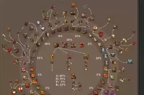 英雄无敌5技能修改器游侠，英雄无敌5英雄技能修改插图