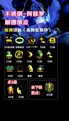 阿修罗哪些技能是百分比，阿修罗是百分比吗插图