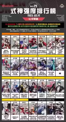 决战吧平安京最强阵容搭配，决战平安京最佳阵容插图