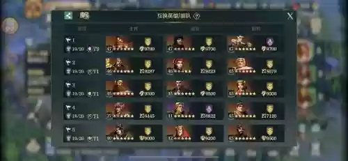 文明与征服坦丁搭配阵容，文明与征服选哪个插图