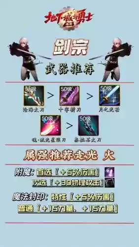 dnf地下城武器交换券手机版，地下城装备交换