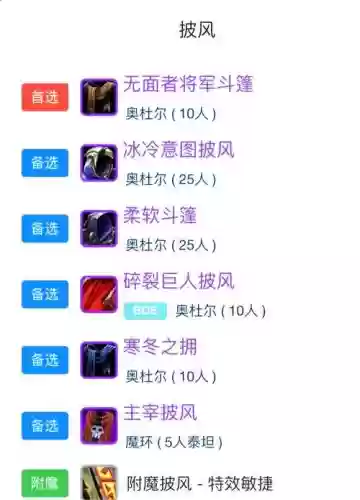 猎人之最强装备搭配，猎人之最强装备搭配图插图