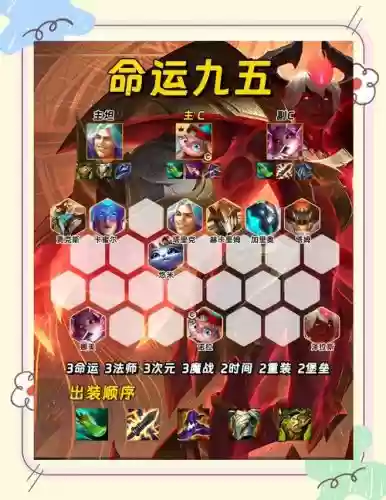 杜泽阵容搭配
