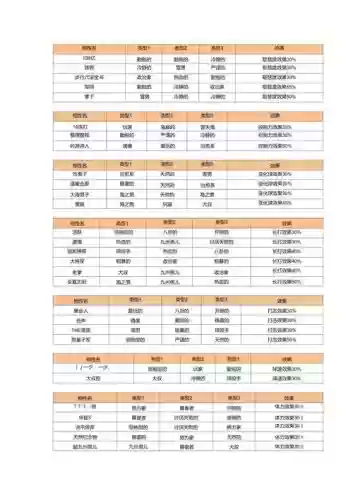 棒球部物语技能配置，棒球部物语选手推荐插图
