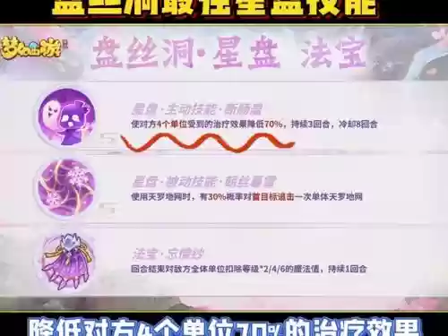 梦幻西游模盘丝怎么玩，梦幻西游 盘丝插图