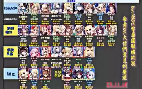 天下布魔凯撒阵容搭配，天下布魔凯撒cg插图1