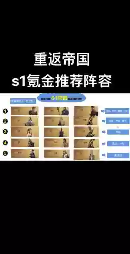 重返帝国龙胆阵容怎么搭配，重返帝国是啥游戏插图