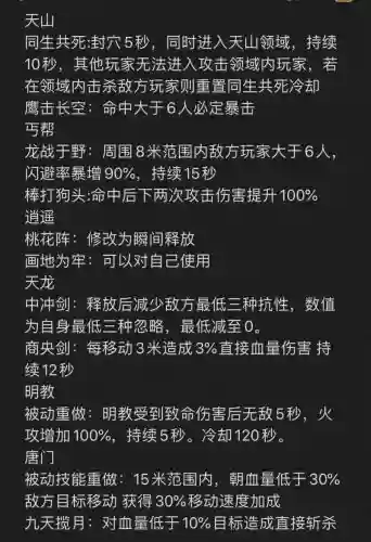 天龙八部网游附体技能，天龙八部网游附体技能怎么选插图