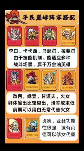 一级英雄阵容搭配平民，一级英雄称号是谁插图