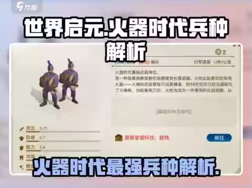 火器时代阵容搭配，火器时代是什么时候插图1