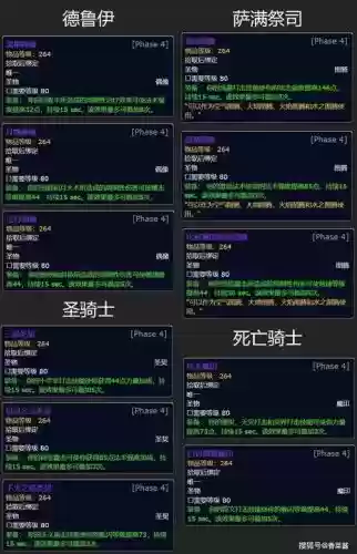 经典旧世pvp装备买不了，怀旧服经典旧世插图1