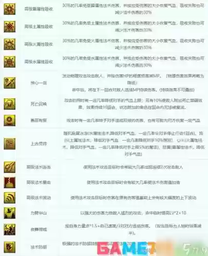 统御召唤兽技能，统御召唤兽技能大全插图