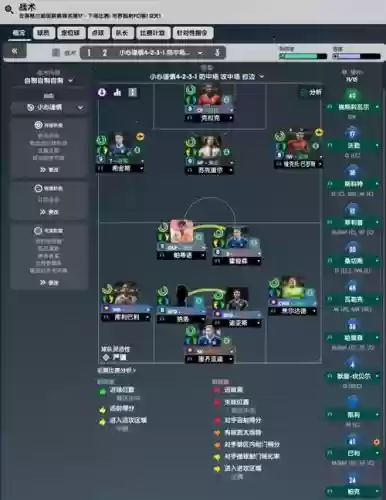 fm2016战术攻略，fm2016战术设置指导插图1