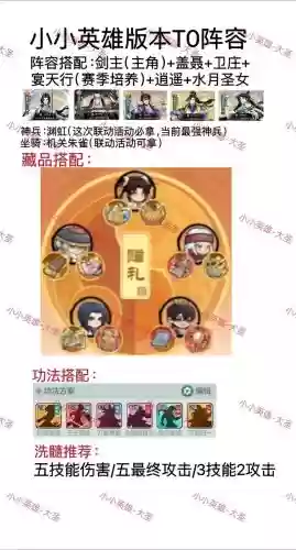 盖聂阵容搭配插图
