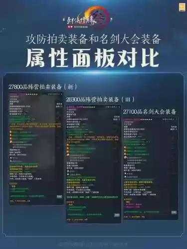 剑三攻防装备耐久，剑三装备耐久没了会怎样插图1