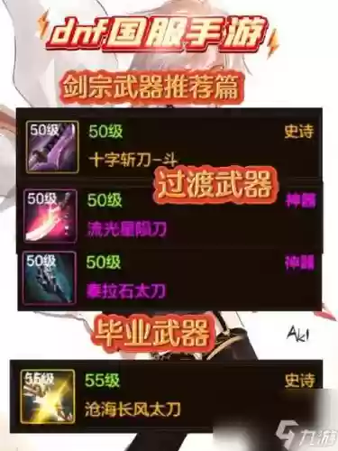 dnf贫民剑宗武器2015，dnf剑宗100级武器排名插图