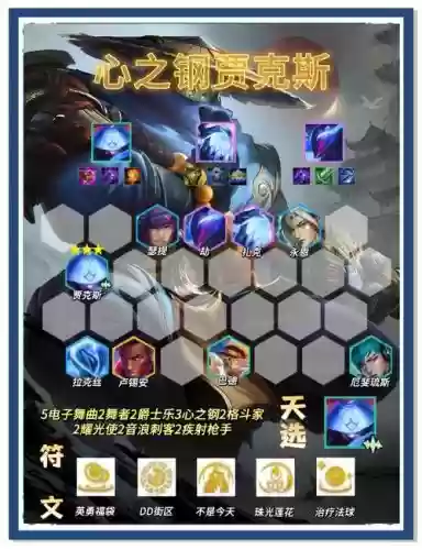 lol钢铁阵容搭配，英雄联盟钢铁系列皮肤插图