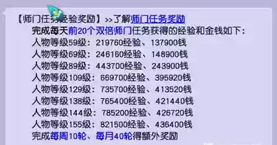 梦幻西游正常出师奖励，2021梦幻最新出师奖励等级插图