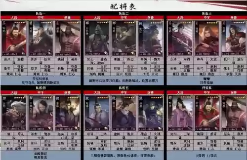 率土之滨五星群攻技能，率土之滨五星组合大全插图1
