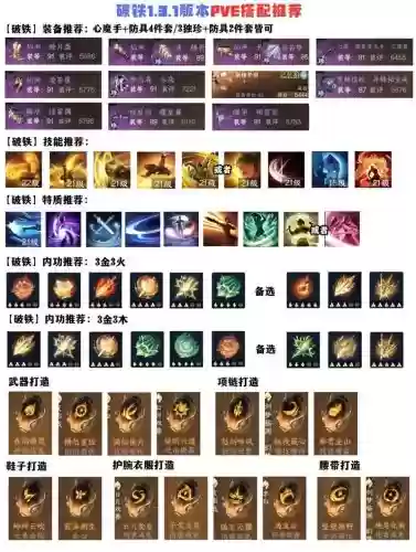 逆水寒怎么合装备，逆水寒怎么合成装备的插图1